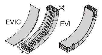 ELCOS EVI-20-6-1 Перфорированный крепеж